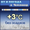 Ну и погода в Череповце - Поминутный прогноз погоды